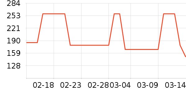 �Ϳ��˶�Ь��ʷ�۸�