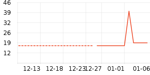 ë��/ԡ��/ԡ����ʷ�۸�