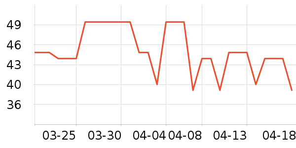 ���׽��������������ʷ�۸�