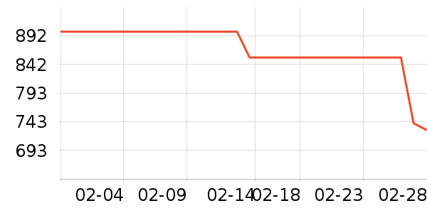 ��ĽӾ����ʷ�۸�