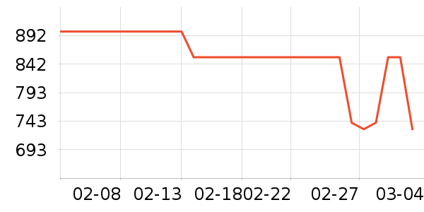 ��ĽӾ����ʷ�۸�