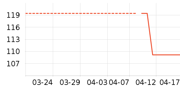 ����Ӿ����ʷ�۸�