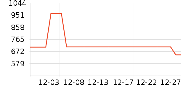 ���ļ�ʪ����ʷ�۸�