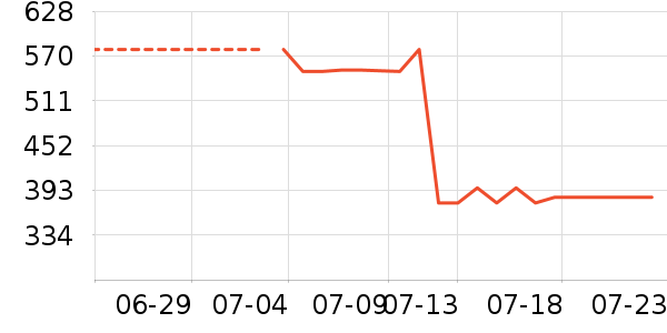 NEW ERA�˶�ñ��ʷ�۸�