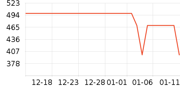 �¿�˹��ˮ����ʷ�۸�