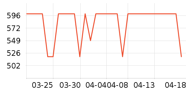 ������΢��¯��ʷ�۸�