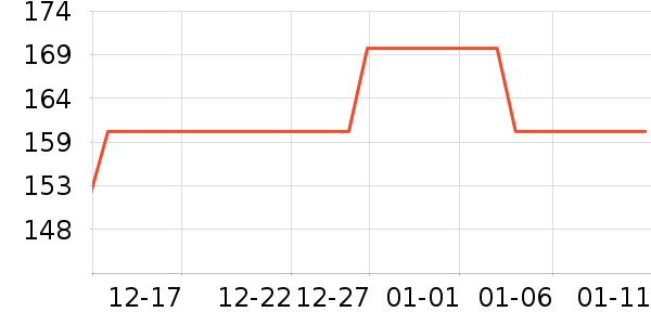 ȫ��ʱ�������/ϴ������ʷ�۸�