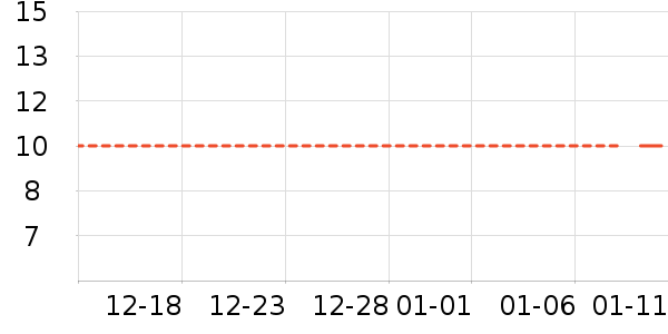 ��ֽ��ʷ�۸�