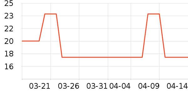 ��ӡ��Ʒ�����˶����������ʷ�۸�