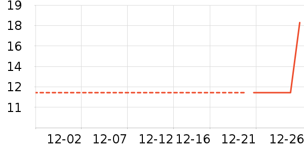 ñ��/Χ��/������װ��ʷ�۸�