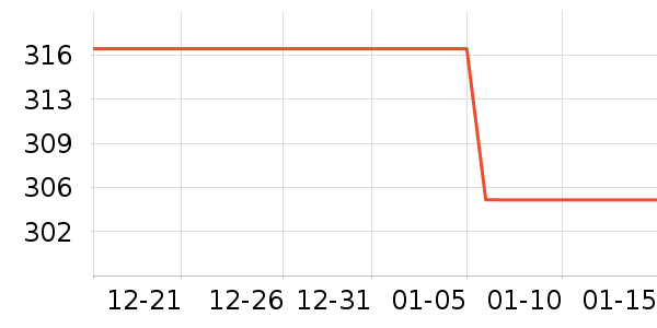 �¿�˹�翾����ʷ�۸�