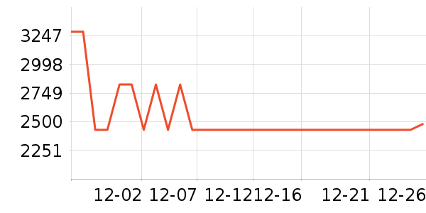 ȫ��ɳ����ʷ�۸�