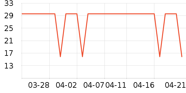 ¹���з�����ʳ��ʷ�۸�