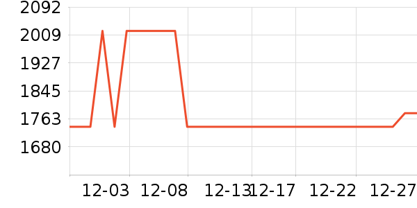 ȫ��ɳ����ʷ�۸�