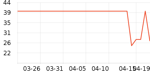 ��ͷ��������/������ʷ�۸�