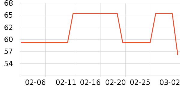 �����ԡ¶��ʷ�۸�