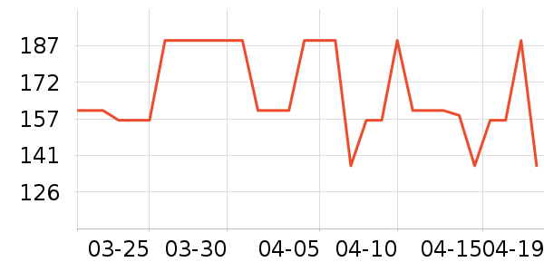 yottoy������е��ʷ�۸�