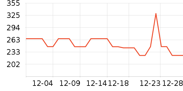 ��ˮʱɰ����������ʷ�۸�