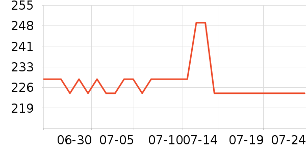 ��ˮʱɰ����������ʷ�۸�