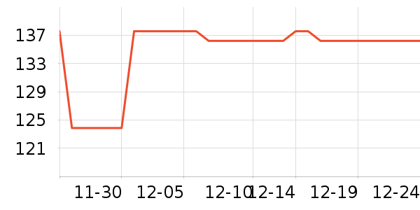 ��������������ʷ�۸�