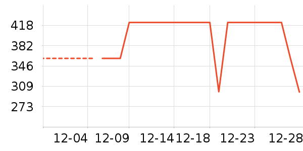 �����˶�Ь��ʷ�۸�