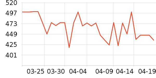 ���ջ����װ��ʷ�۸�