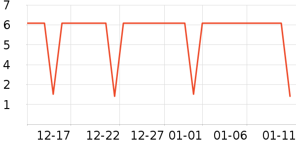 �ȱ������/������ʷ�۸�