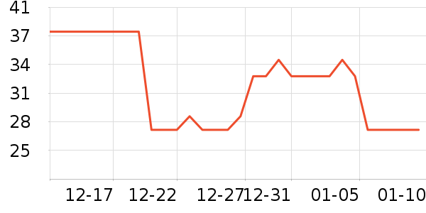 ����÷�۽�/����/������ʷ�۸�