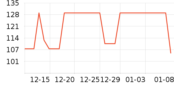 ���ڶ�ͯñ��/Χ��/����/����/����/������ʷ�۸�