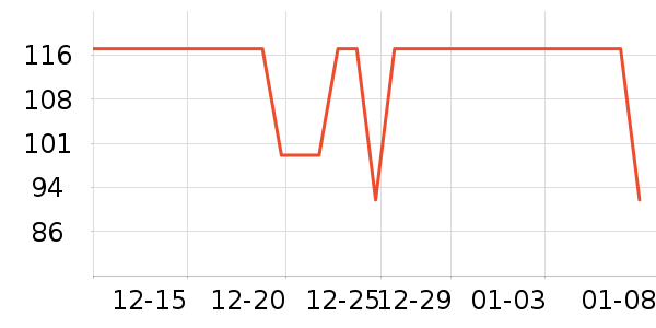 �����˶�T��/POLO����ʷ�۸�