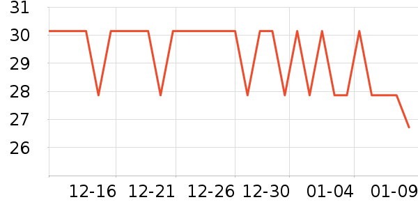 ����������ʷ�۸�