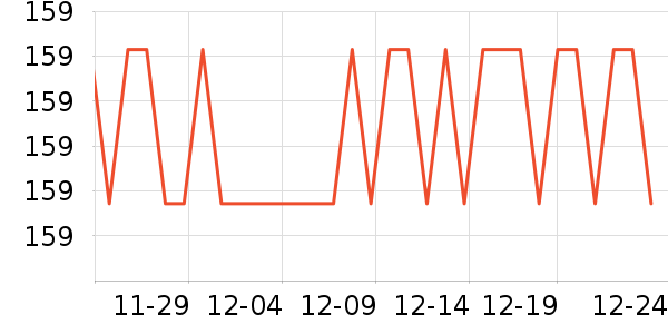 ����������������ʷ�۸�