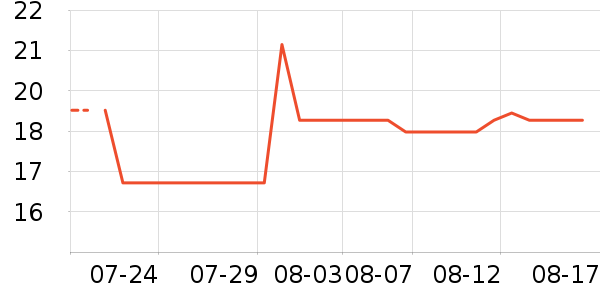 ��¹������ʷ�۸�