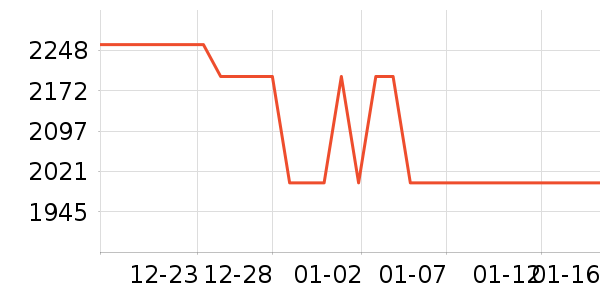 ʯͷɨ�ػ�������ʷ�۸�