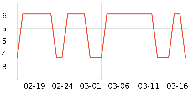 �����յ����Դ��ʷ�۸�