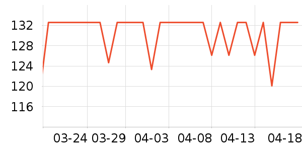 ����������ͯ������ʷ�۸�