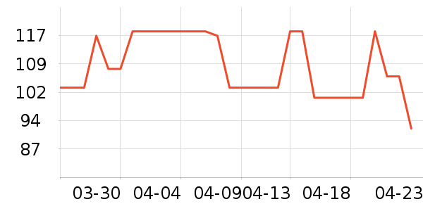 ��������Ϳ����ʷ�۸�