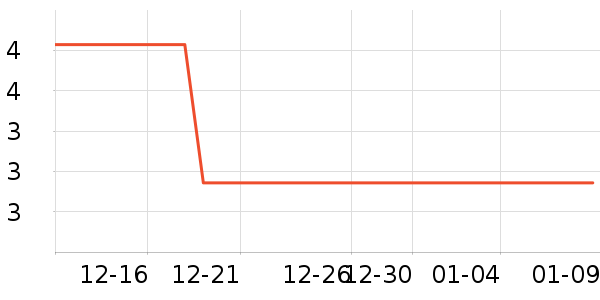 �����˹�����ʷ�۸�