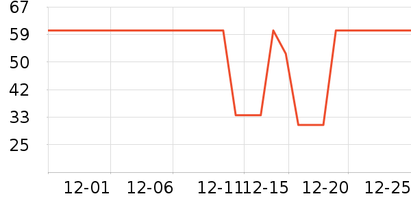 ��ţţ��/��Ʒ��ʷ�۸�