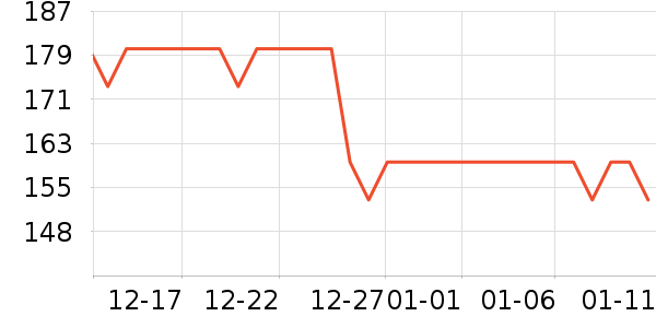 ��������������/����/������ʷ�۸�