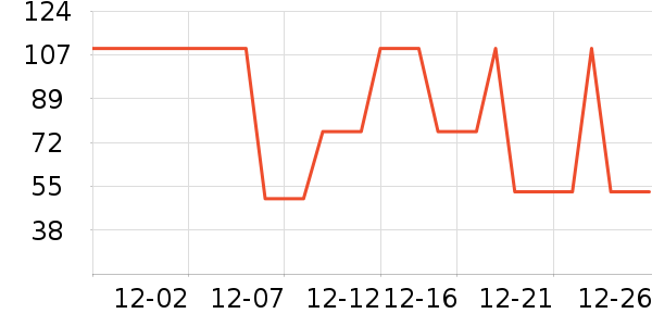 ��Ũ������/��Ĥ/������Ʒ��ʷ�۸�