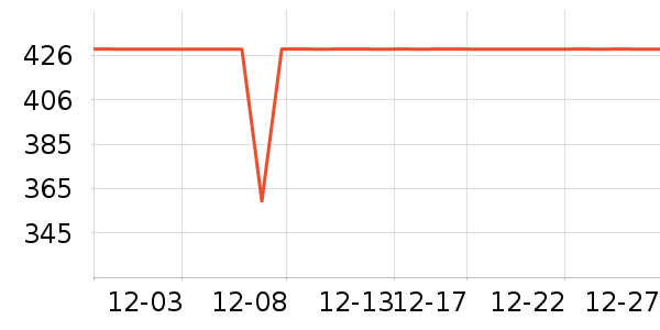 Ůʿ����Ь��ʷ�۸�