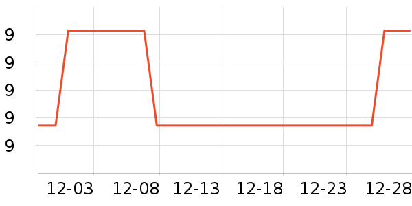 ���ŷ�������Ʒ��ʷ�۸�