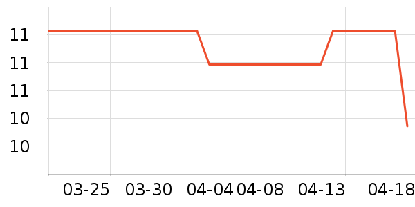 ��������������ʳ��ʷ�۸�