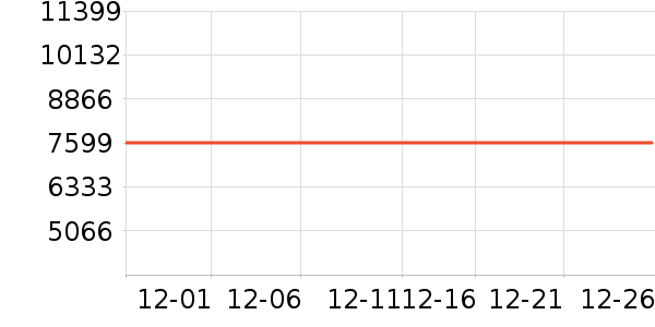 �����۱�����ʷ�۸�