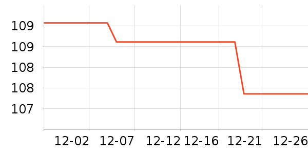 С�׼�ذ�����ʷ�۸�