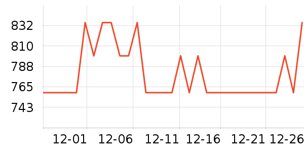 Ħ���������������ʷ�۸�