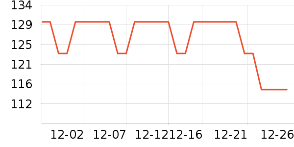 �Ͽ�ٯ�����װ��ʷ�۸�