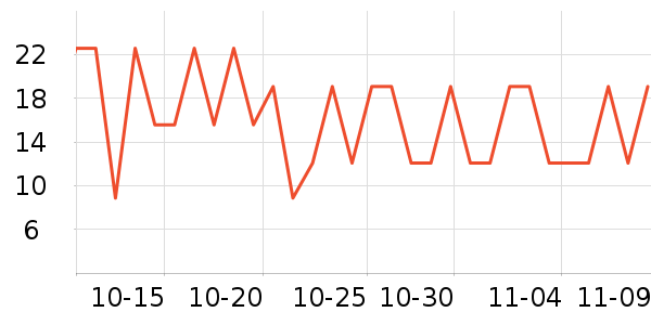 �������󴽸���ʷ�۸�