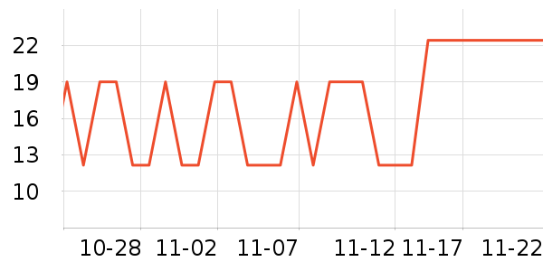 �������󴽸���ʷ�۸�